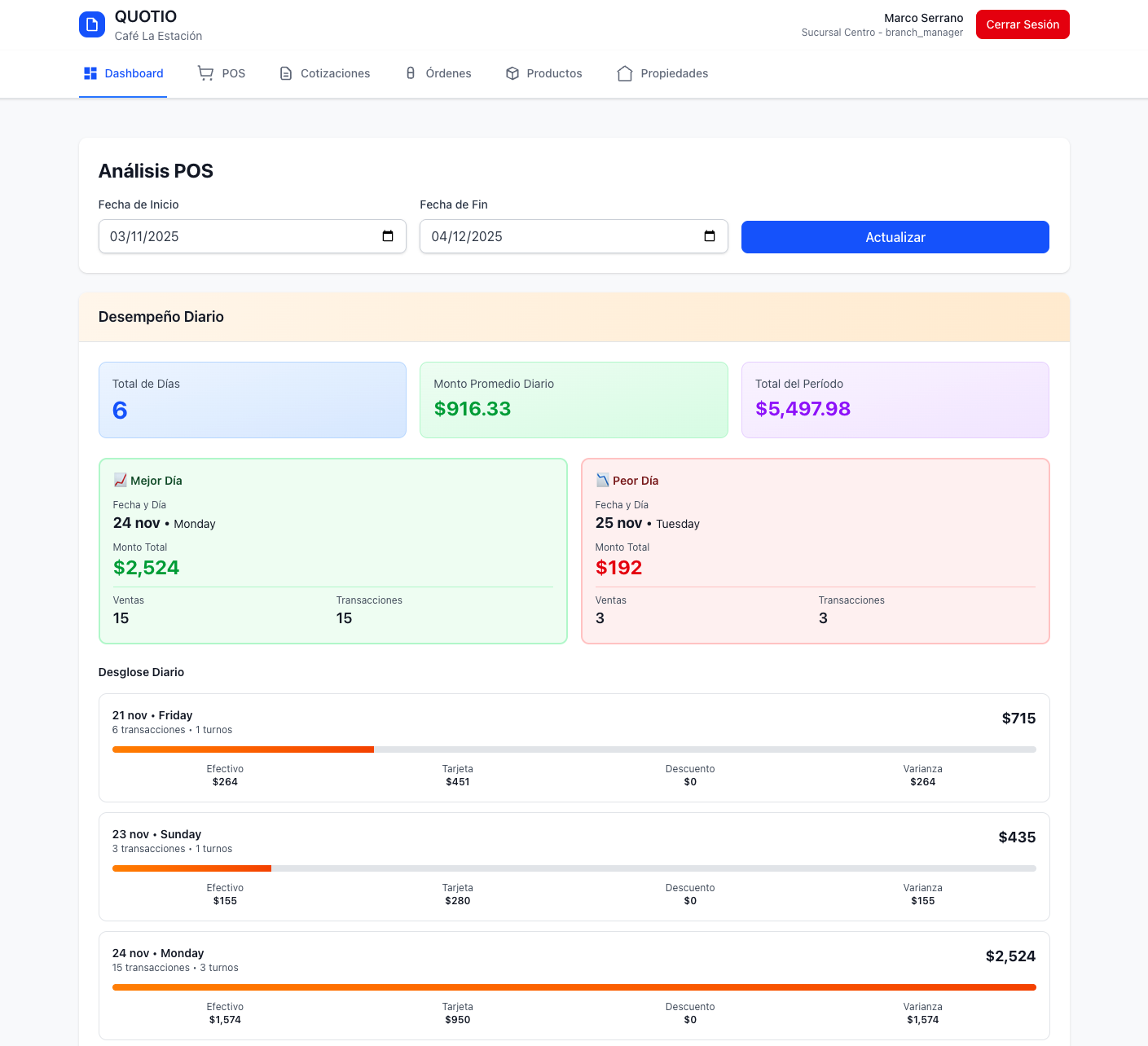 Quotio - Gestión Integral de Negocios